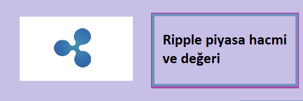 ripple piyasa hacmi ve değeri